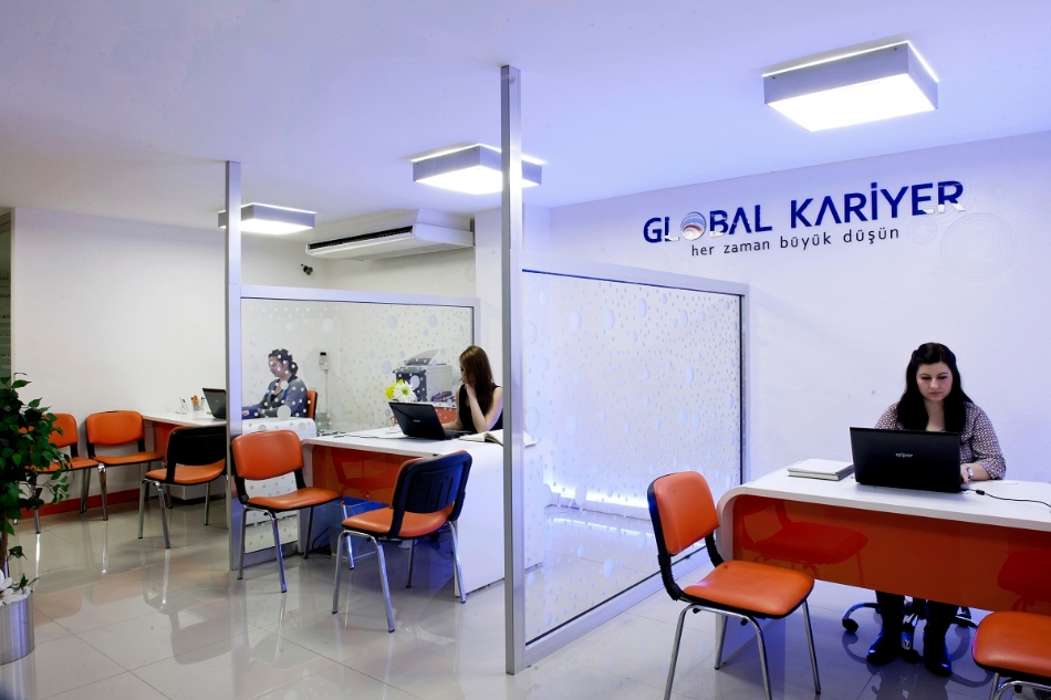 Global Kariyer Akademi